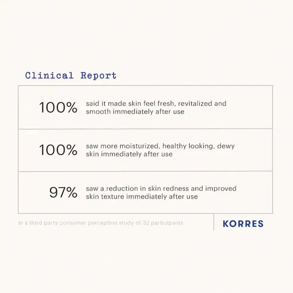 🆕 KORRES Mini Greek Yoghurt Foaming Cream Cleanser 75 mL NIB
